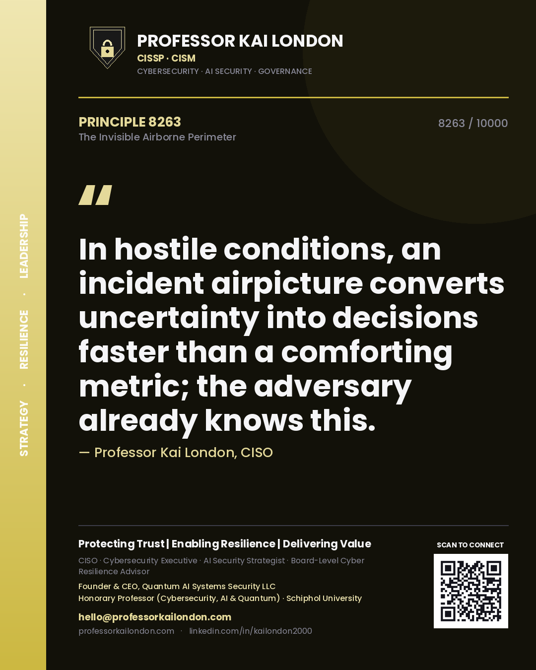 Quote card by Professor Kai London reading 'In hostile conditions, an incident airpicture converts uncertainty into decisions faster than a comforting metric; the adversary already knows this.'. From the book The Invisible Airborne Perimeter.