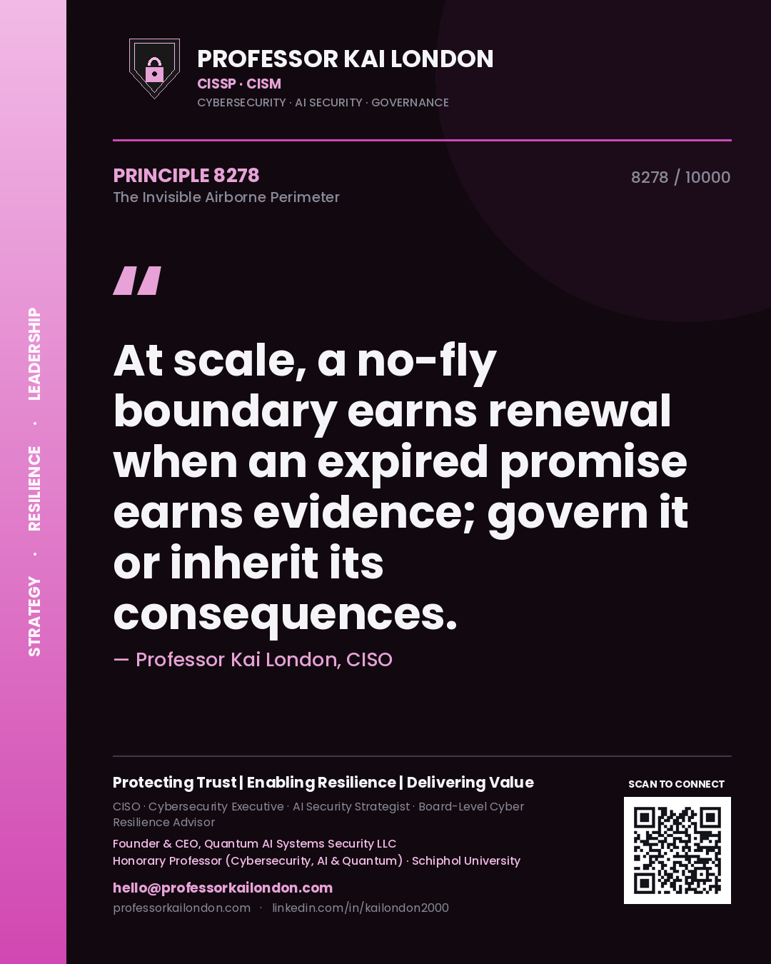 Professor Kai London principle 8278: At scale, a no-fly boundary earns renewal when an expired promise earns evidence; govern it or inherit its consequences.
