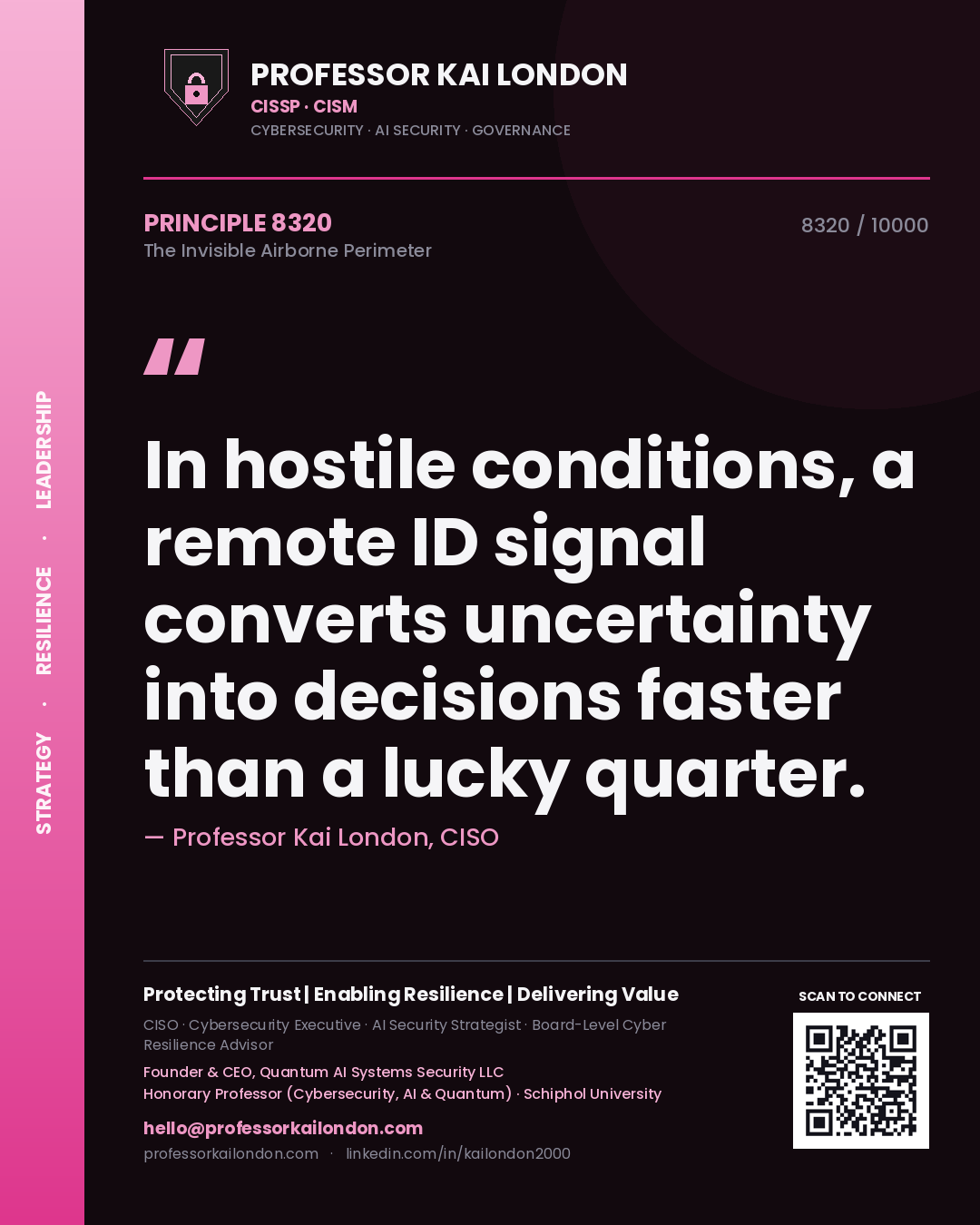 Quote card by Professor Kai London reading 'In hostile conditions, a remote ID signal converts uncertainty into decisions faster than a lucky quarter.'. From the book The Invisible Airborne Perimeter.