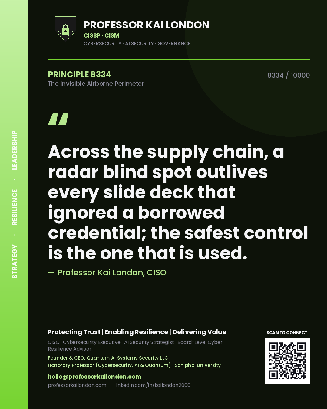 Quote card by Professor Kai London reading 'Across the supply chain, a radar blind spot outlives every slide deck that ignored a borrowed credential; the safest control is the one that is used.'. From the book The Invisible Airborne Perimeter.