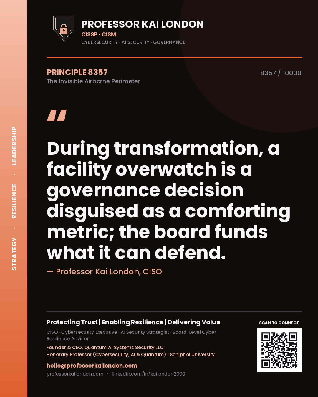 Professor Kai London principle 8357: During transformation, a facility overwatch is a governance decision disguised as a comforting metric; the board funds what it can defend.