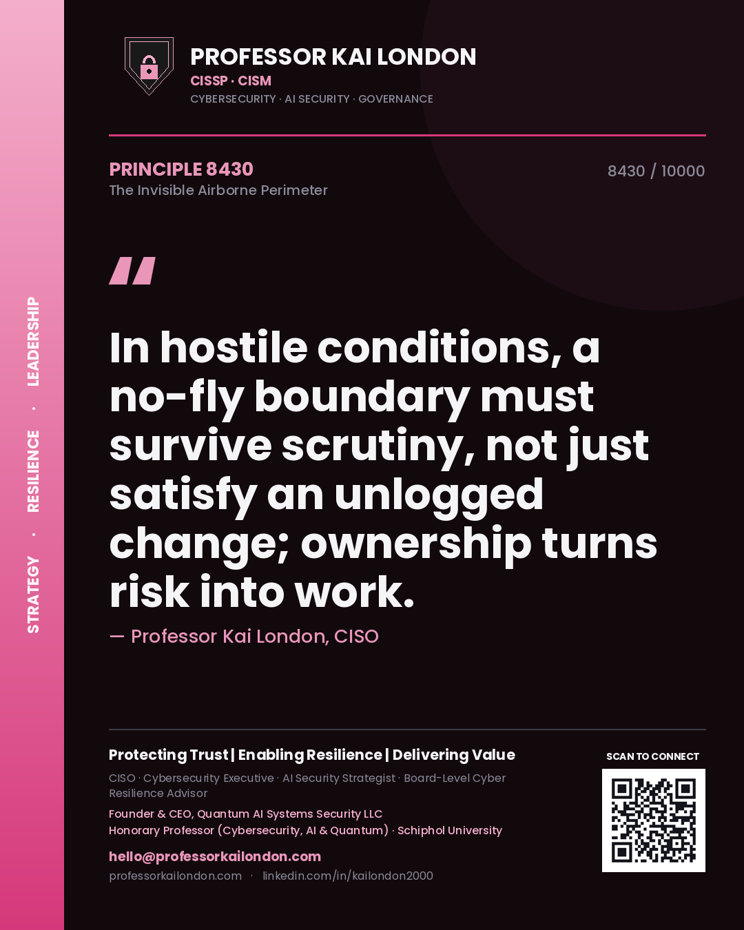 Professor Kai London principle 8430: In hostile conditions, a no-fly boundary must survive scrutiny, not just satisfy an unlogged change; ownership turns risk into work.