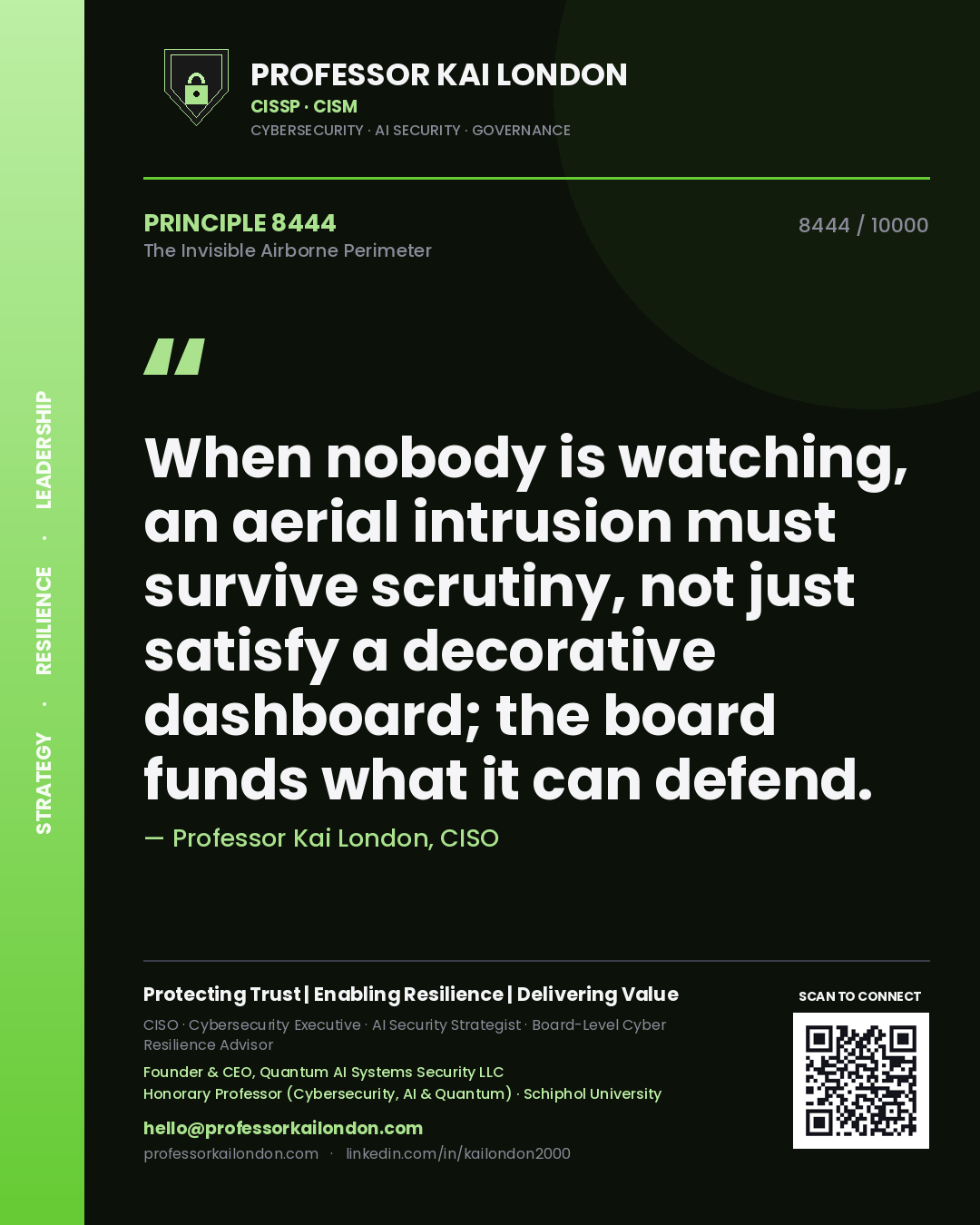 Quote card by Professor Kai London reading 'When nobody is watching, an aerial intrusion must survive scrutiny, not just satisfy a decorative dashboard; the board funds what it can defend.'. From the book The Invisible Airborne Perimeter.