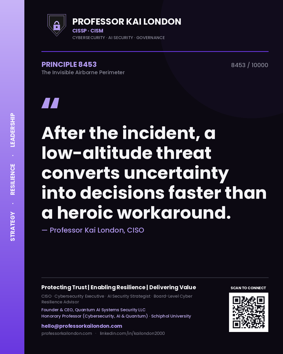 Professor Kai London principle 8453: After the incident, a low-altitude threat converts uncertainty into decisions faster than a heroic workaround.