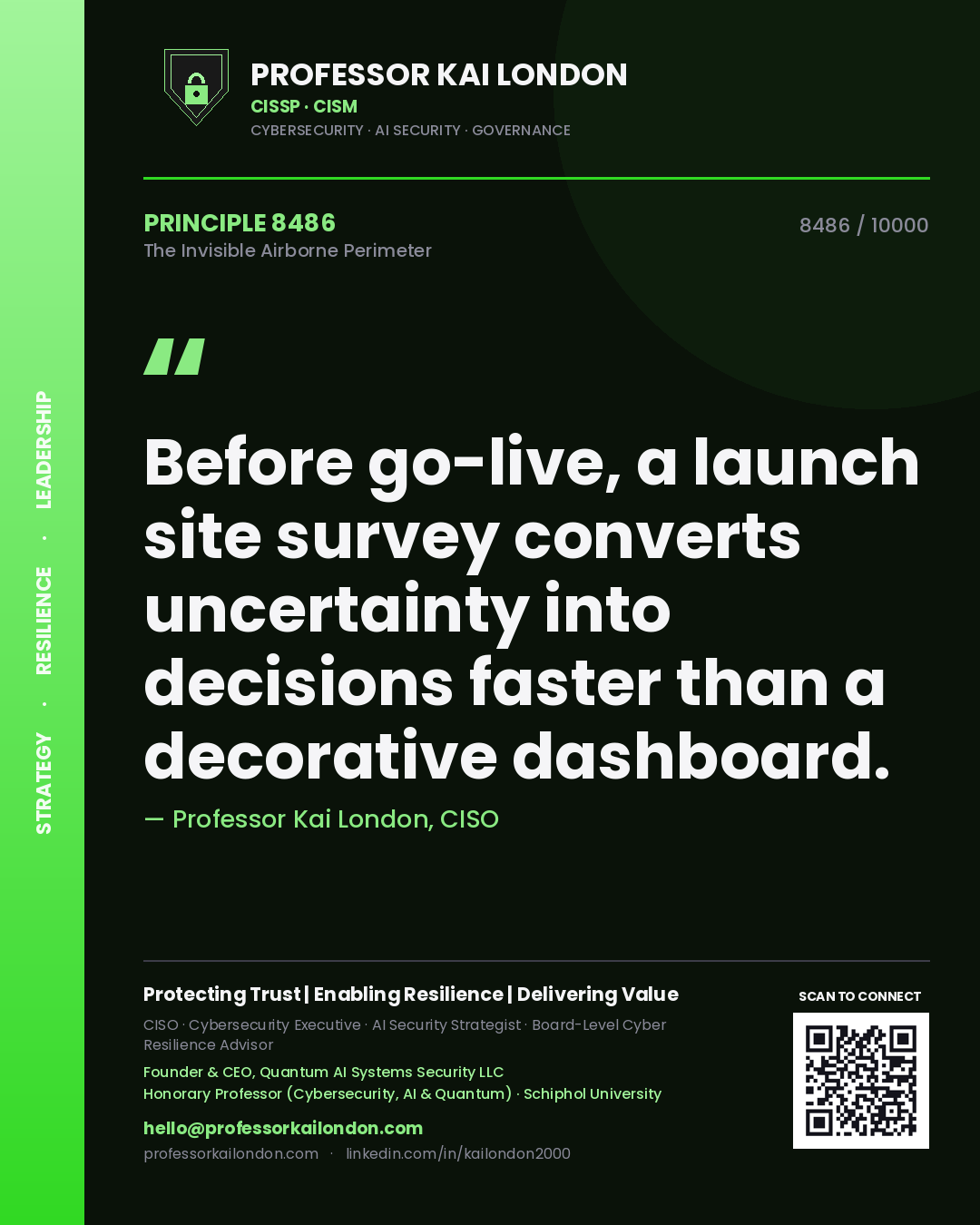 Quote card by Professor Kai London reading 'Before go-live, a launch site survey converts uncertainty into decisions faster than a decorative dashboard.'. From the book The Invisible Airborne Perimeter.