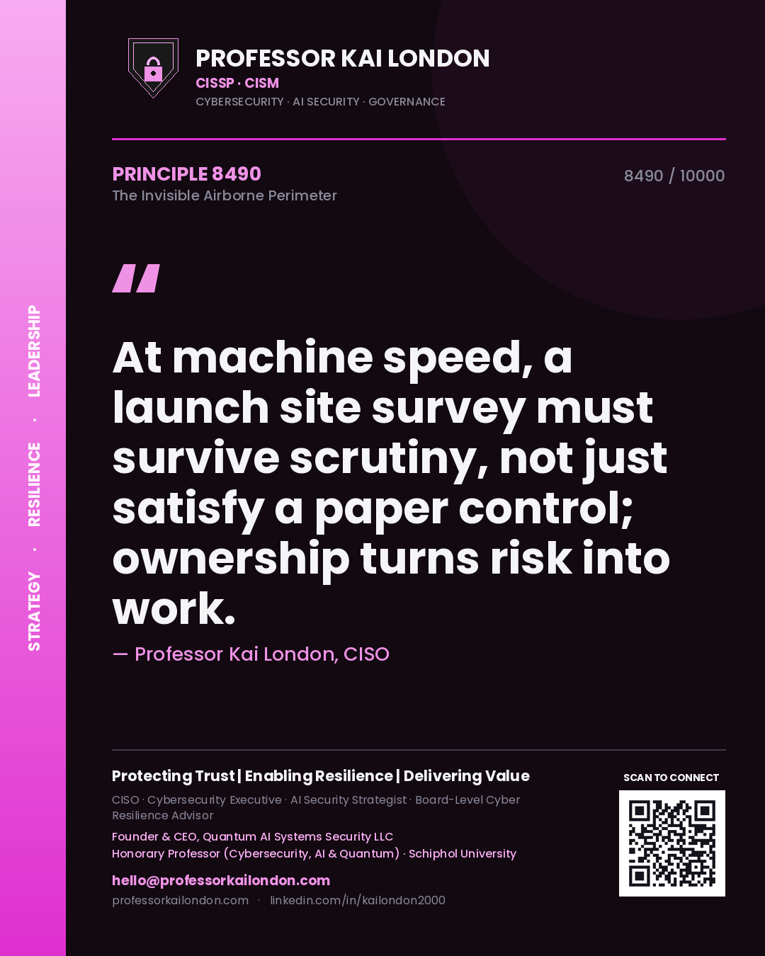 Quote card by Professor Kai London reading 'At machine speed, a launch site survey must survive scrutiny, not just satisfy a paper control; ownership turns risk into work.'. From the book The Invisible Airborne Perimeter.