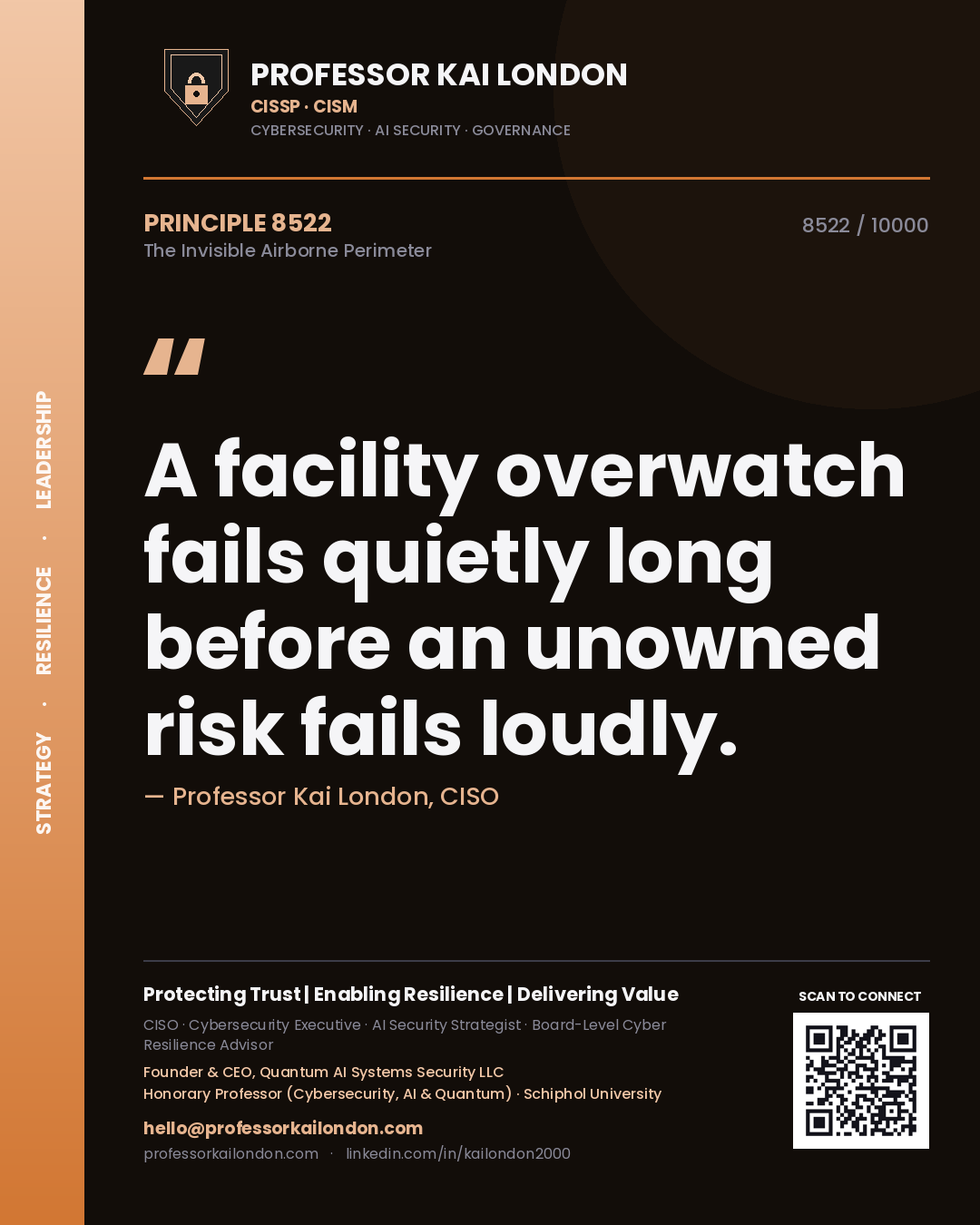 Professor Kai London principle 8522: A facility overwatch fails quietly long before an unowned risk fails loudly.