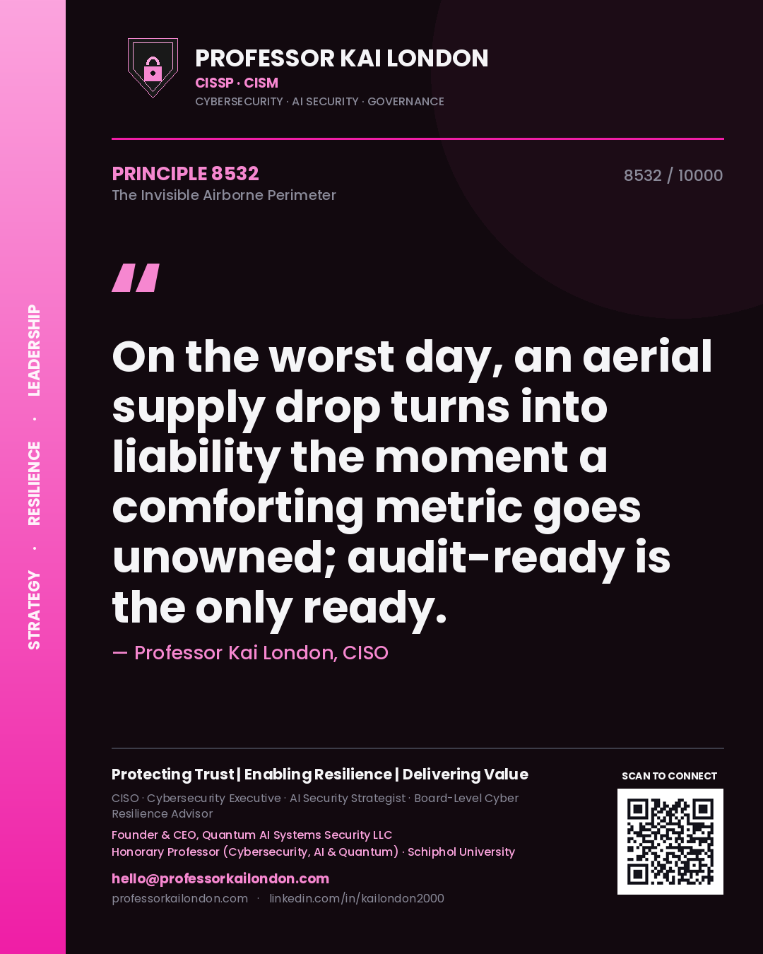 Quote card by Professor Kai London reading 'On the worst day, an aerial supply drop turns into liability the moment a comforting metric goes unowned; audit-ready is the only ready.'. From the book The Invisible Airborne Perimeter.