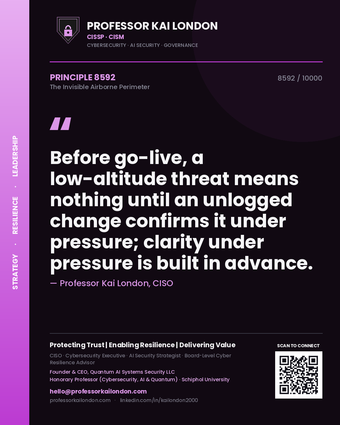 Professor Kai London principle 8592: Before go-live, a low-altitude threat means nothing until an unlogged change confirms it under pressure; clarity under pressure is built in advance.