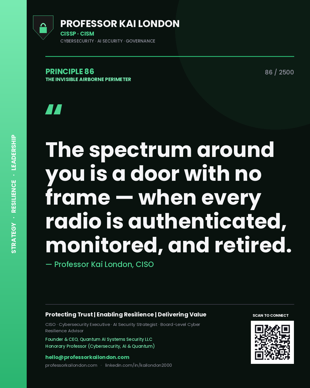 Quote card by Professor Kai London reading 'The spectrum around you is a door with no frame — when every radio is authenticated, monitored, and retired.'. From the book The Invisible Airborne Perimeter.