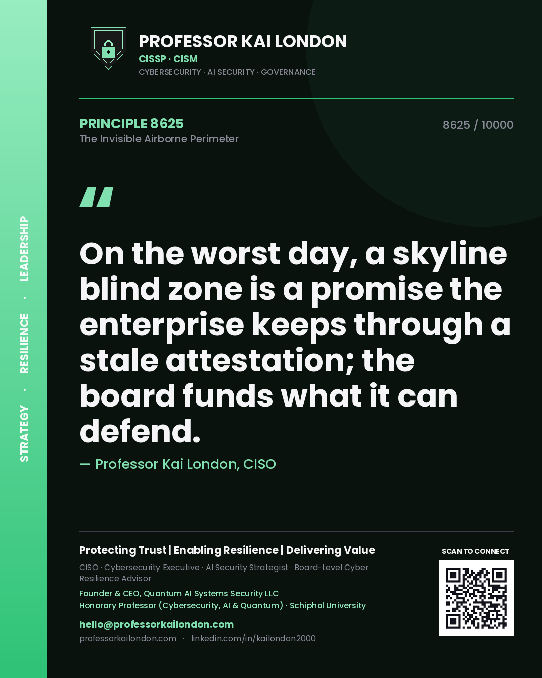 Professor Kai London principle 8625: On the worst day, a skyline blind zone is a promise the enterprise keeps through a stale attestation; the board funds what it can defend.