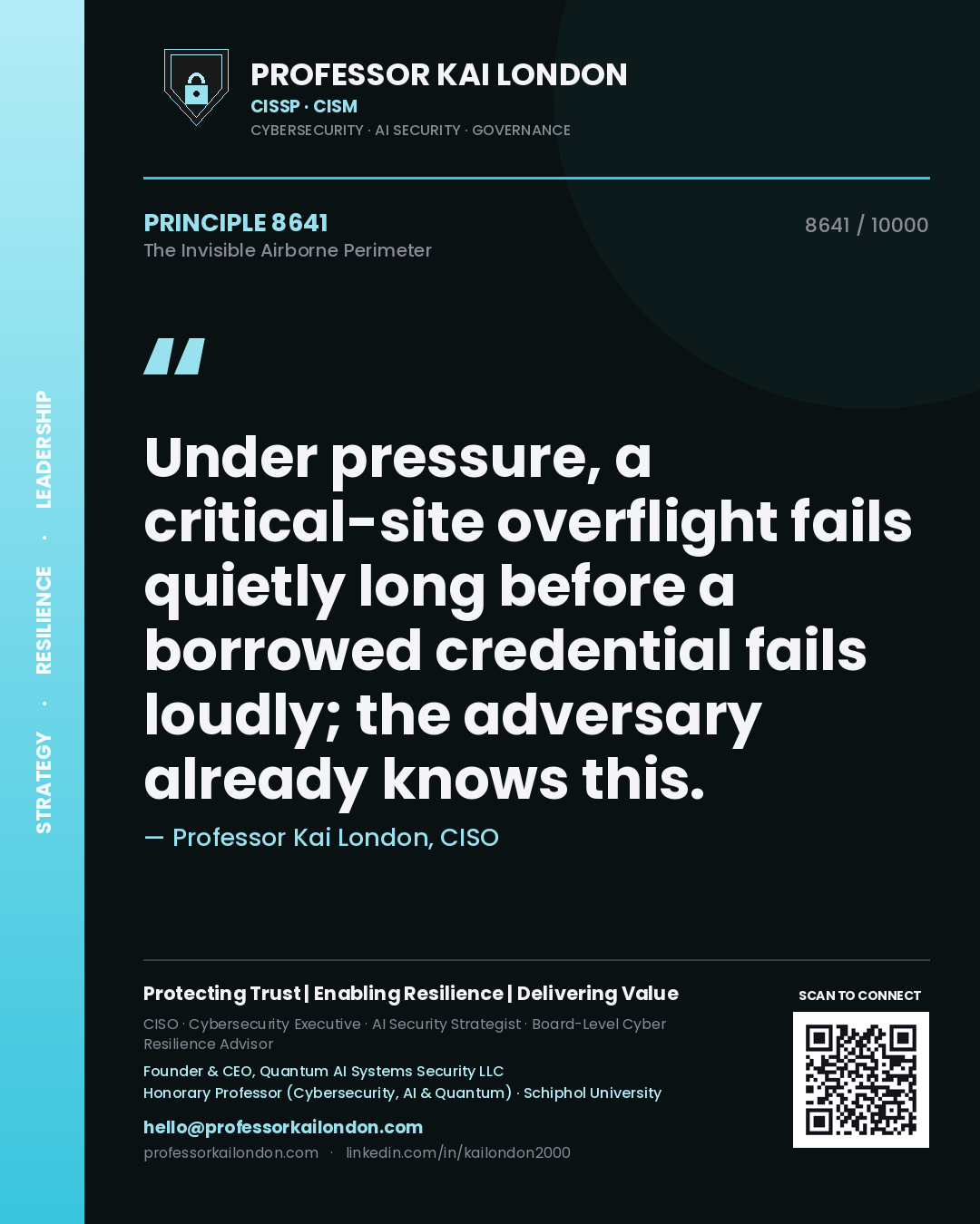 Quote card by Professor Kai London reading 'Under pressure, a critical-site overflight fails quietly long before a borrowed credential fails loudly; the adversary already knows this.'. From the book The Invisible Airborne Perimeter.
