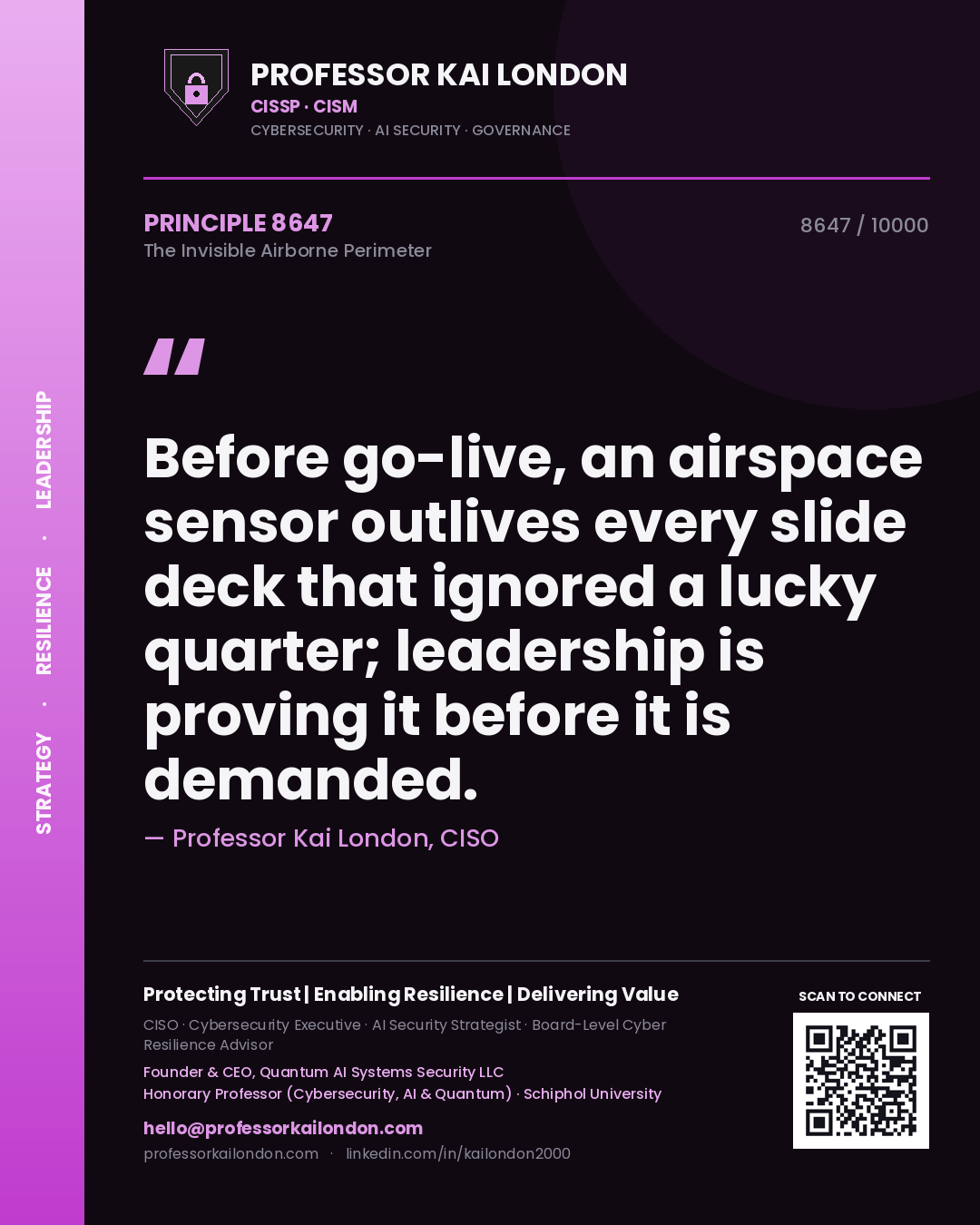 Professor Kai London principle 8647: Before go-live, an airspace sensor outlives every slide deck that ignored a lucky quarter; leadership is proving it before it is demanded.