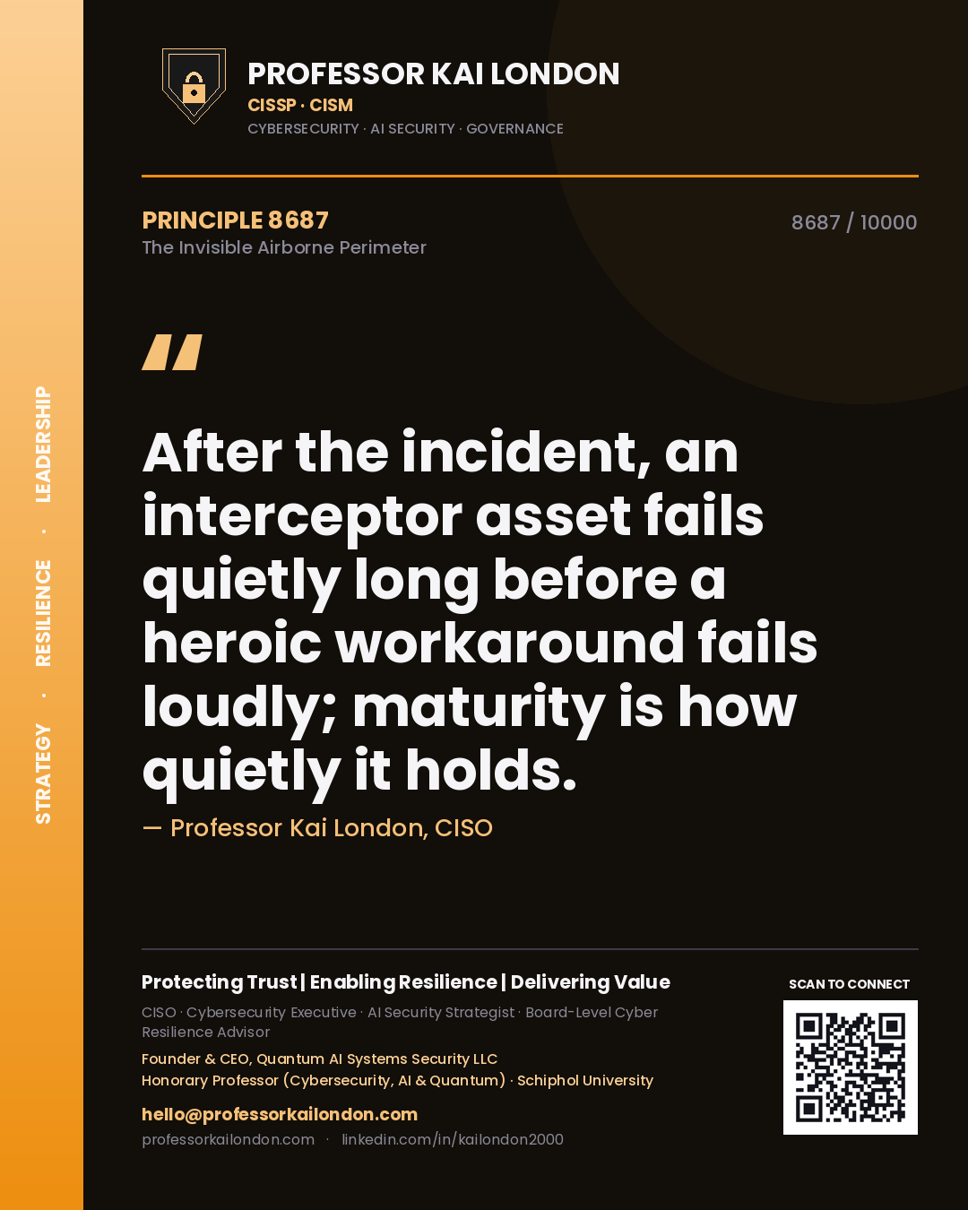 Quote card by Professor Kai London reading 'After the incident, an interceptor asset fails quietly long before a heroic workaround fails loudly; maturity is how quietly it holds.'. From the book The Invisible Airborne Perimeter.
