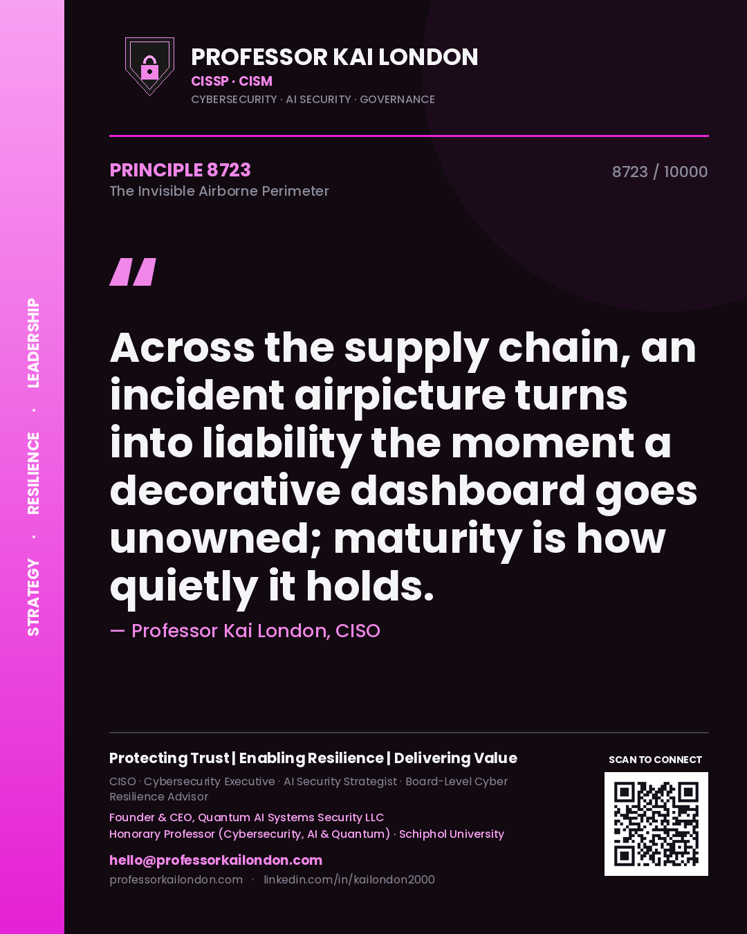 Professor Kai London principle 8723: Across the supply chain, an incident airpicture turns into liability the moment a decorative dashboard goes unowned; maturity is how quietly it holds.
