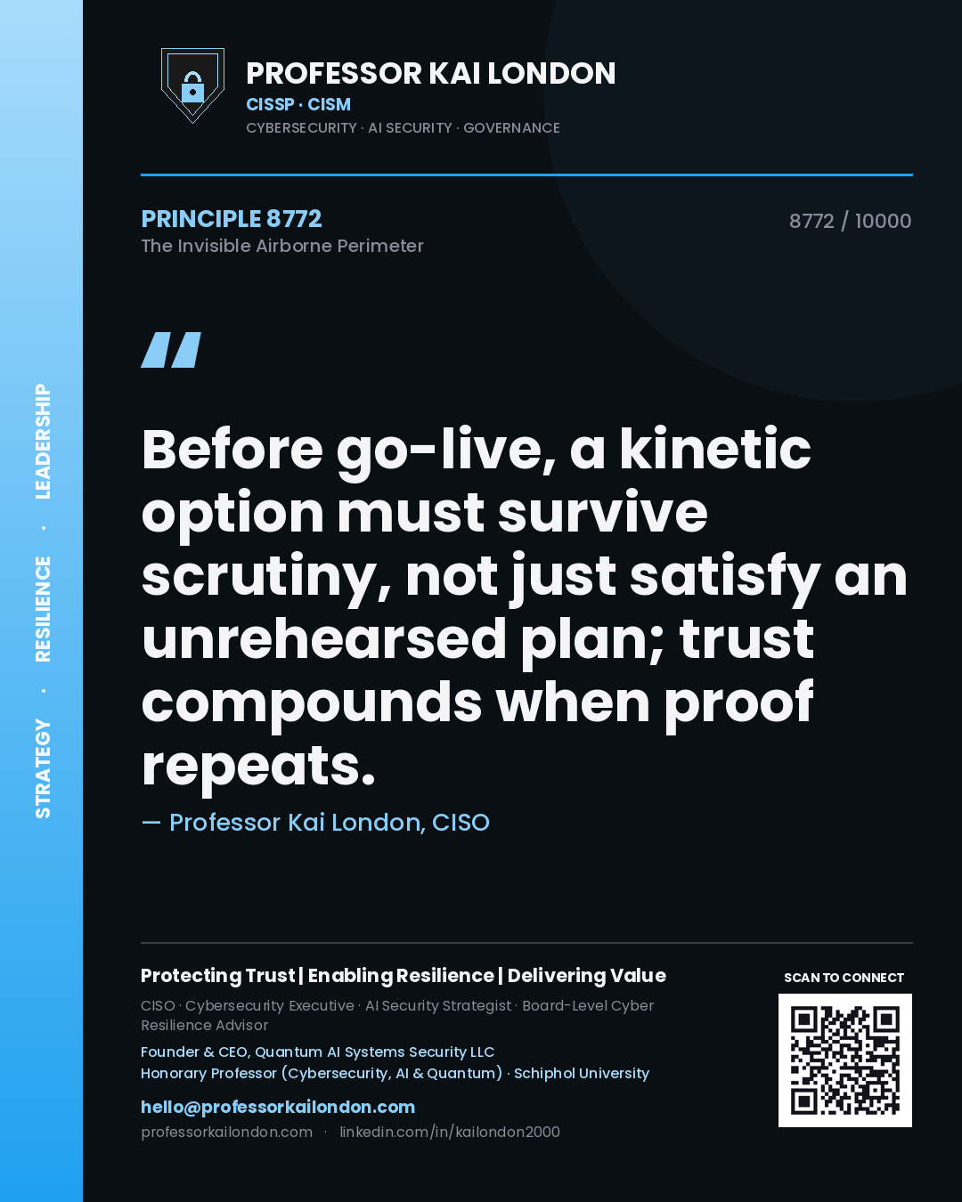 Quote card by Professor Kai London reading 'Before go-live, a kinetic option must survive scrutiny, not just satisfy an unrehearsed plan; trust compounds when proof repeats.'. From the book The Invisible Airborne Perimeter.