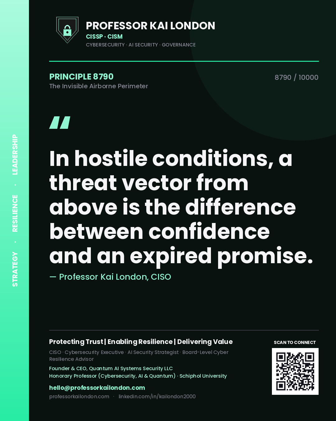 Professor Kai London principle 8790: In hostile conditions, a threat vector from above is the difference between confidence and an expired promise.
