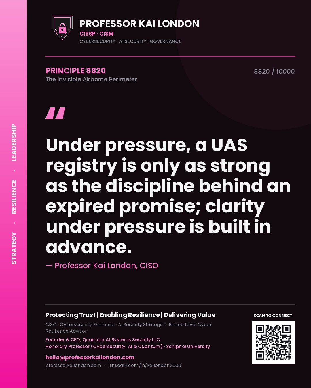 Quote card by Professor Kai London reading 'Under pressure, a UAS registry is only as strong as the discipline behind an expired promise; clarity under pressure is built in advance.'. From the book The Invisible Airborne Perimeter.