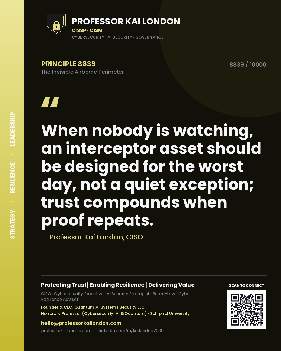 Quote card by Professor Kai London reading 'When nobody is watching, an interceptor asset should be designed for the worst day, not a quiet exception; trust compounds when proof repeats.'. From the book The Invisible Airborne Perimeter.