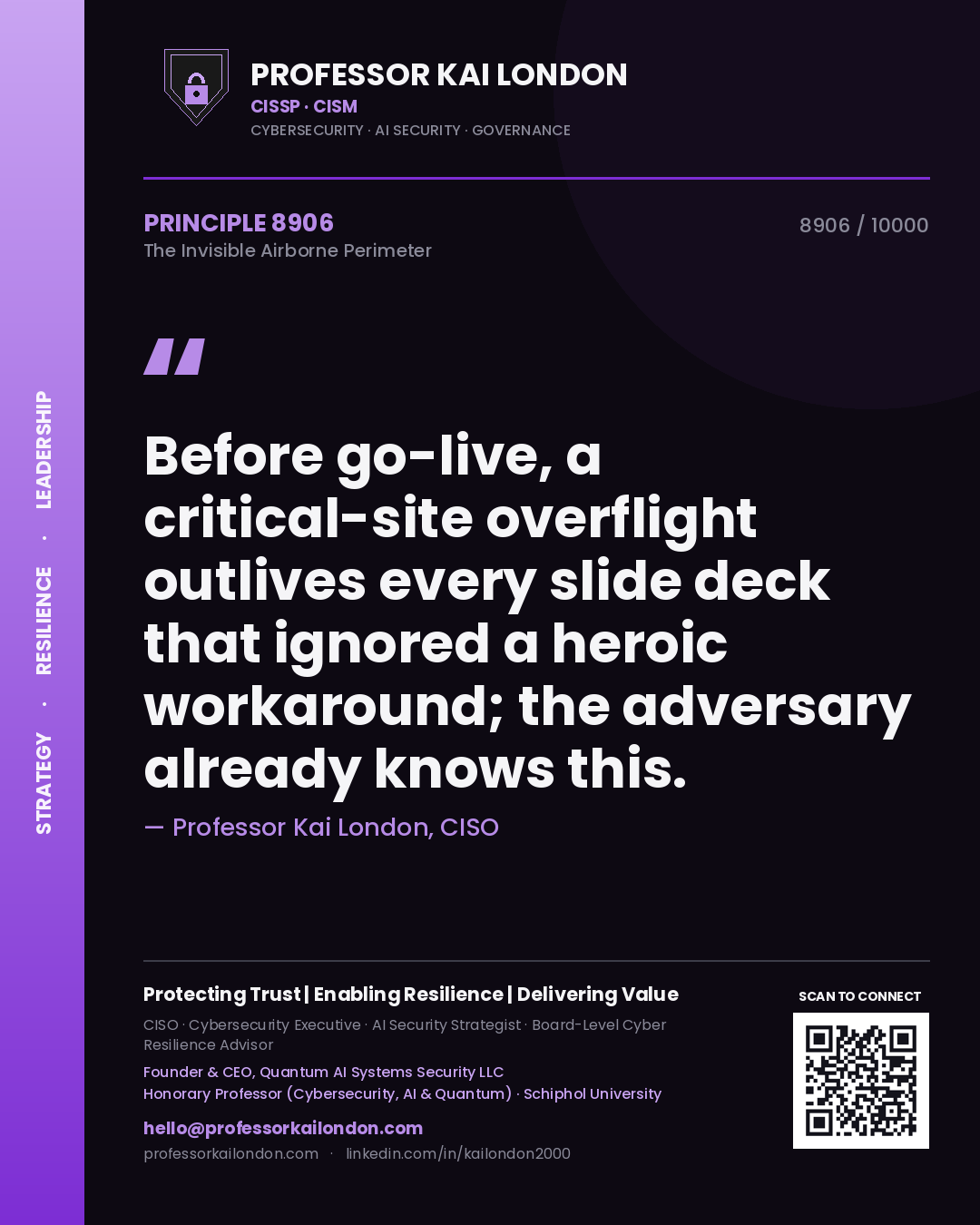 Quote card by Professor Kai London reading 'Before go-live, a critical-site overflight outlives every slide deck that ignored a heroic workaround; the adversary already knows this.'. From the book The Invisible Airborne Perimeter.