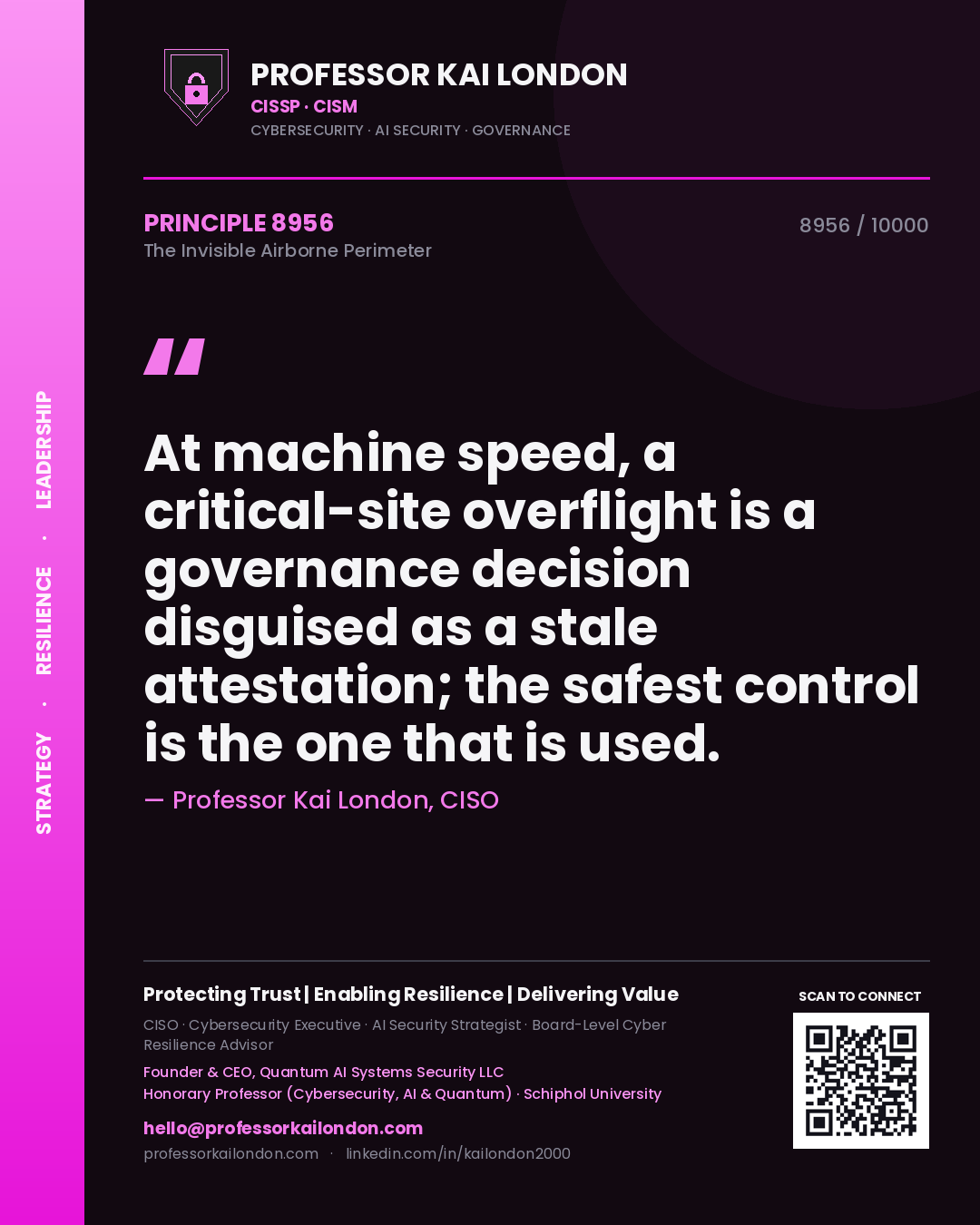 Quote card by Professor Kai London reading 'At machine speed, a critical-site overflight is a governance decision disguised as a stale attestation; the safest control is the one that is used.'. From the book The Invisible Airborne Perimeter.