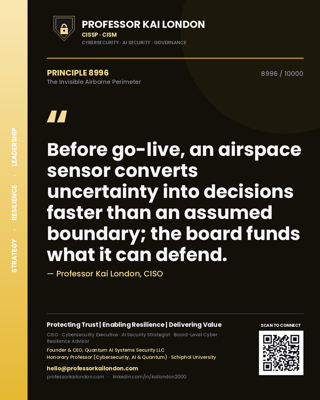 Professor Kai London principle 8996: Before go-live, an airspace sensor converts uncertainty into decisions faster than an assumed boundary; the board funds what it can defend.