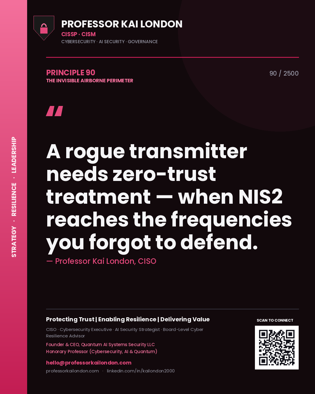 Quote card by Professor Kai London reading 'A rogue transmitter needs zero-trust treatment — when NIS2 reaches the frequencies you forgot to defend.'. From the book The Invisible Airborne Perimeter.