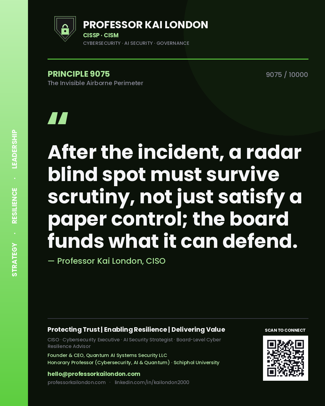 Quote card by Professor Kai London reading 'After the incident, a radar blind spot must survive scrutiny, not just satisfy a paper control; the board funds what it can defend.'. From the book The Invisible Airborne Perimeter.