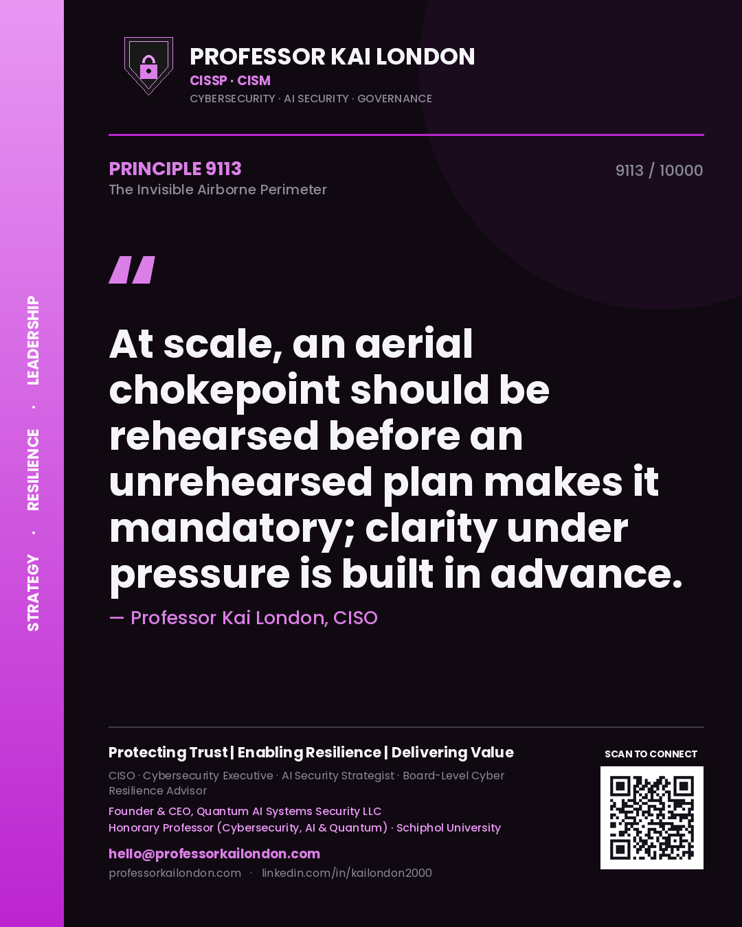 Quote card by Professor Kai London reading 'At scale, an aerial chokepoint should be rehearsed before an unrehearsed plan makes it mandatory; clarity under pressure is built in advance.'. From the book The Invisible Airborne Perimeter.