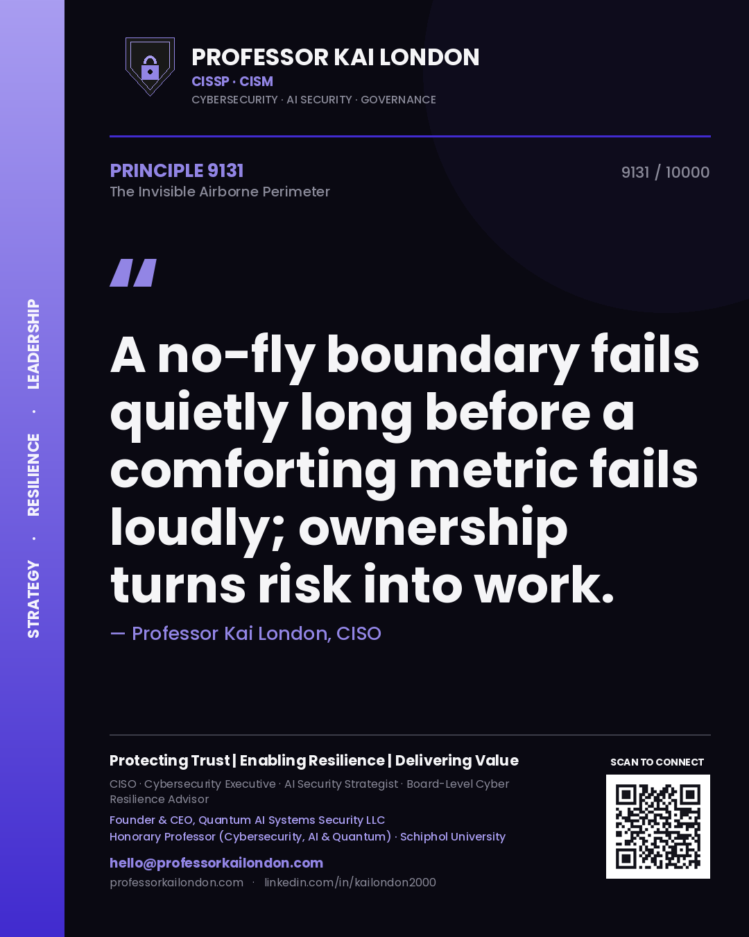 Quote card by Professor Kai London reading 'A no-fly boundary fails quietly long before a comforting metric fails loudly; ownership turns risk into work.'. From the book The Invisible Airborne Perimeter.