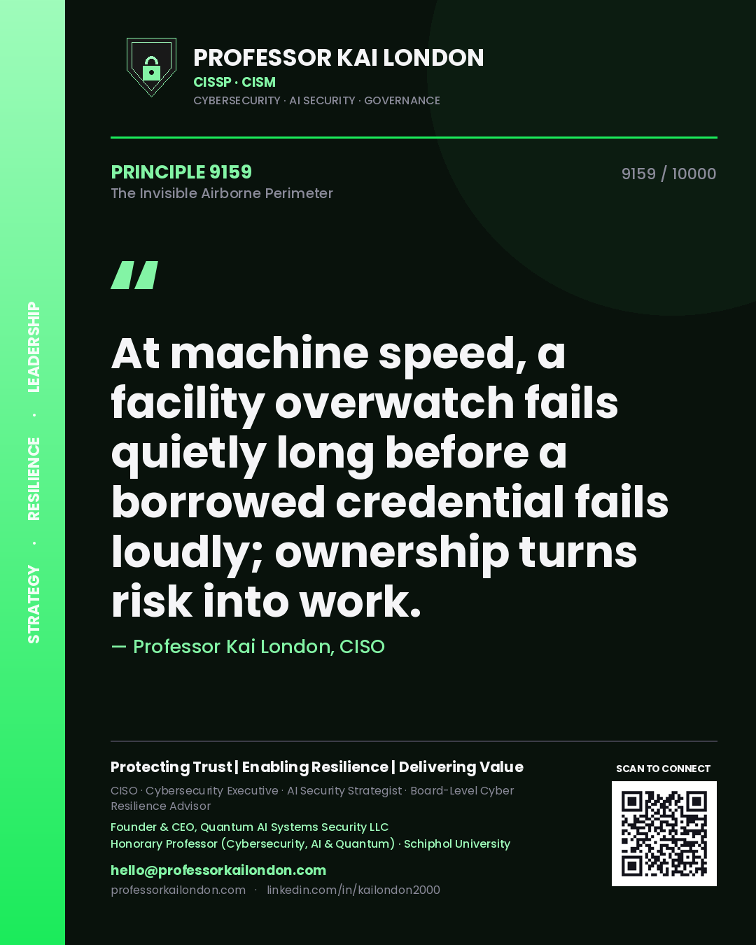 Professor Kai London principle 9159: At machine speed, a facility overwatch fails quietly long before a borrowed credential fails loudly; ownership turns risk into work.