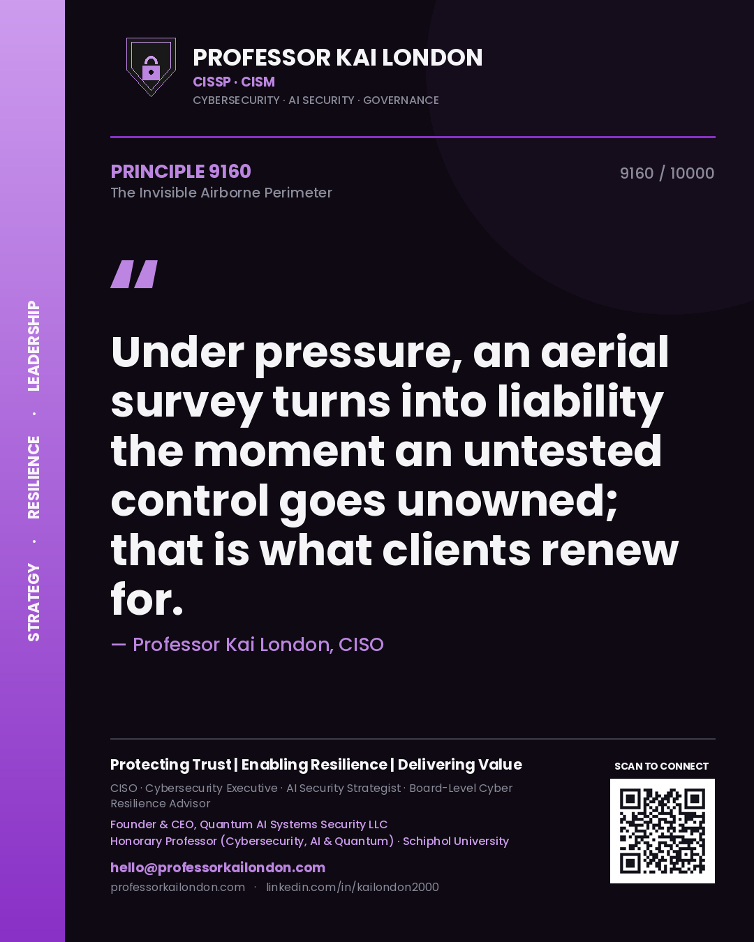 Quote card by Professor Kai London reading 'Under pressure, an aerial survey turns into liability the moment an untested control goes unowned; that is what clients renew for.'. From the book The Invisible Airborne Perimeter.
