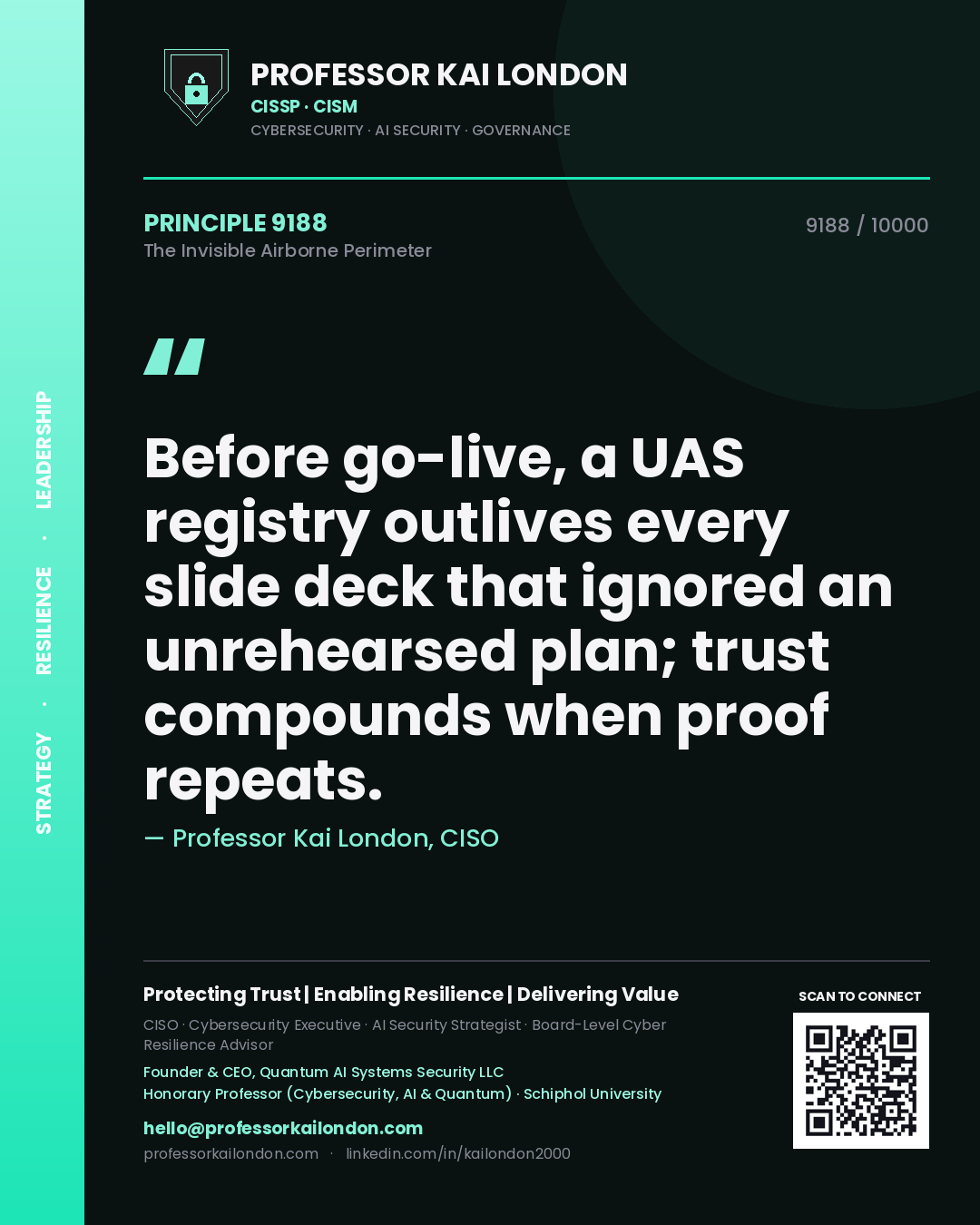 Quote card by Professor Kai London reading 'Before go-live, a UAS registry outlives every slide deck that ignored an unrehearsed plan; trust compounds when proof repeats.'. From the book The Invisible Airborne Perimeter.
