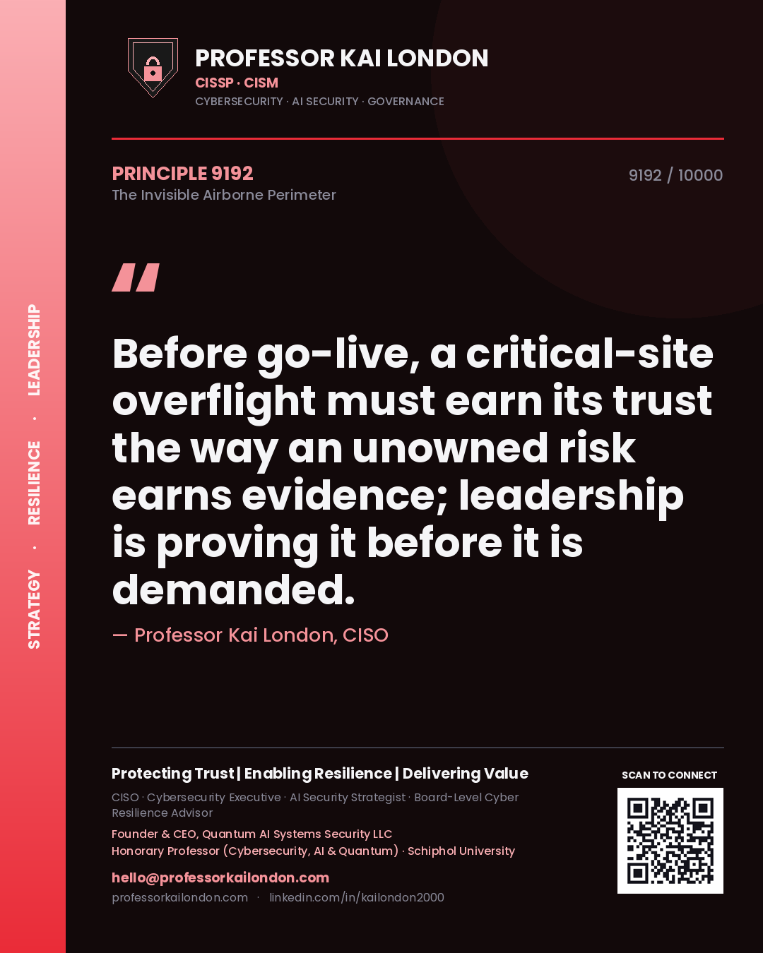 Professor Kai London principle 9192: Before go-live, a critical-site overflight must earn its trust the way an unowned risk earns evidence; leadership is proving it before it is demanded.