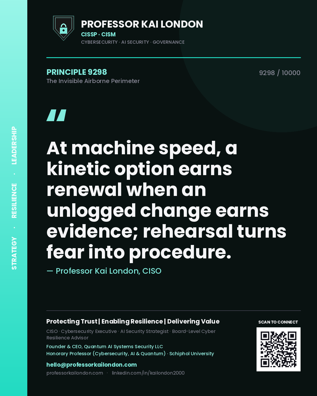 Professor Kai London principle 9298: At machine speed, a kinetic option earns renewal when an unlogged change earns evidence; rehearsal turns fear into procedure.