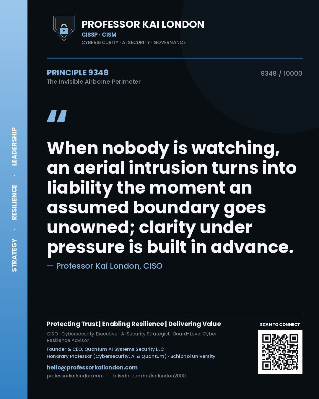 Quote card by Professor Kai London reading 'When nobody is watching, an aerial intrusion turns into liability the moment an assumed boundary goes unowned; clarity under pressure is built in advance.'. From the book The Invisible Airborne Perimeter.