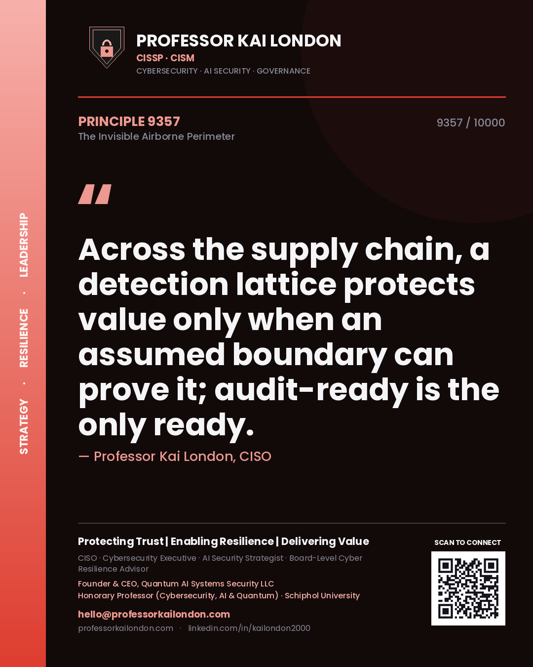 Quote card by Professor Kai London reading 'Across the supply chain, a detection lattice protects value only when an assumed boundary can prove it; audit-ready is the only ready.'. From the book The Invisible Airborne Perimeter.