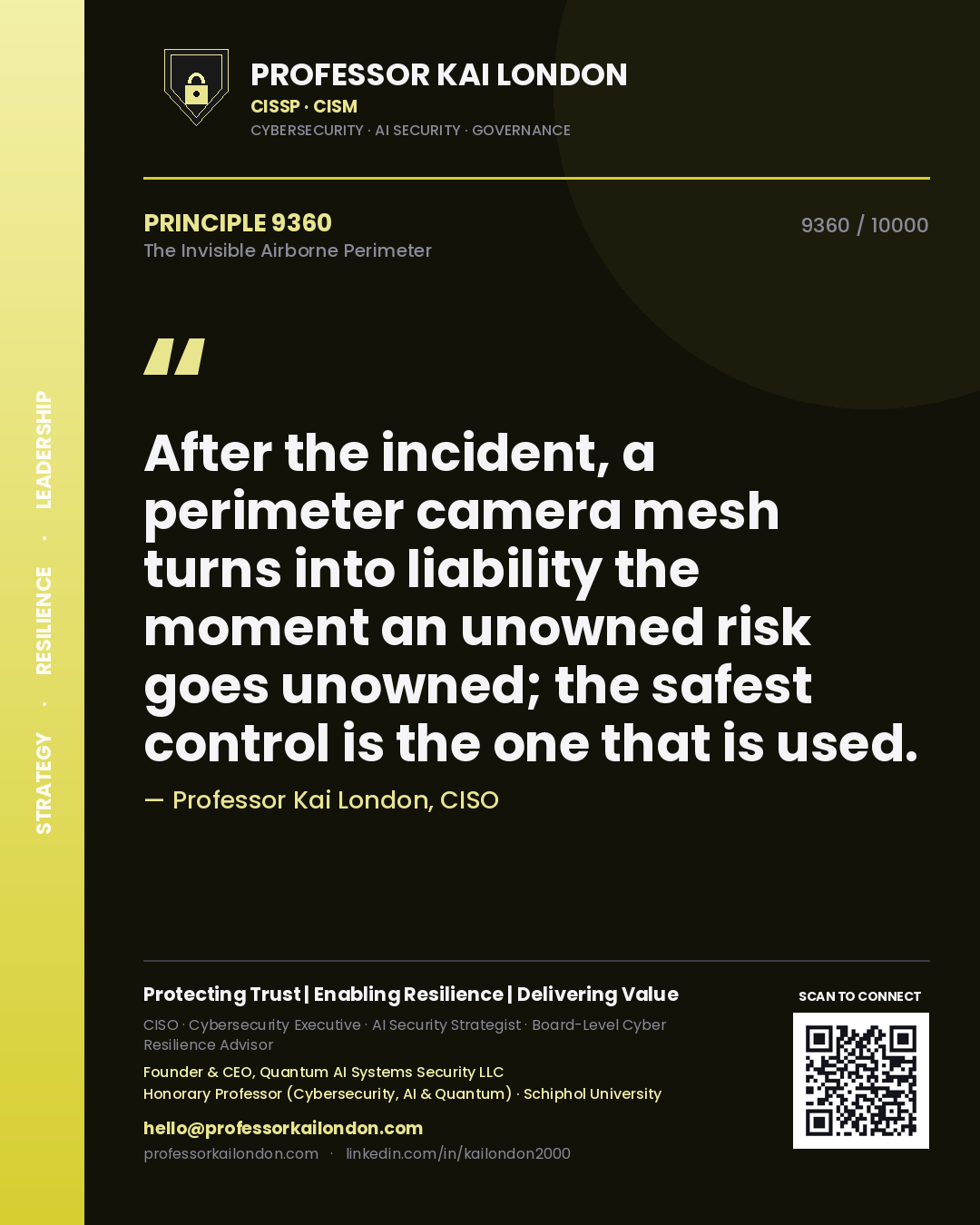 Quote card by Professor Kai London reading 'After the incident, a perimeter camera mesh turns into liability the moment an unowned risk goes unowned; the safest control is the one that is used.'. From the book The Invisible Airborne Perimeter.