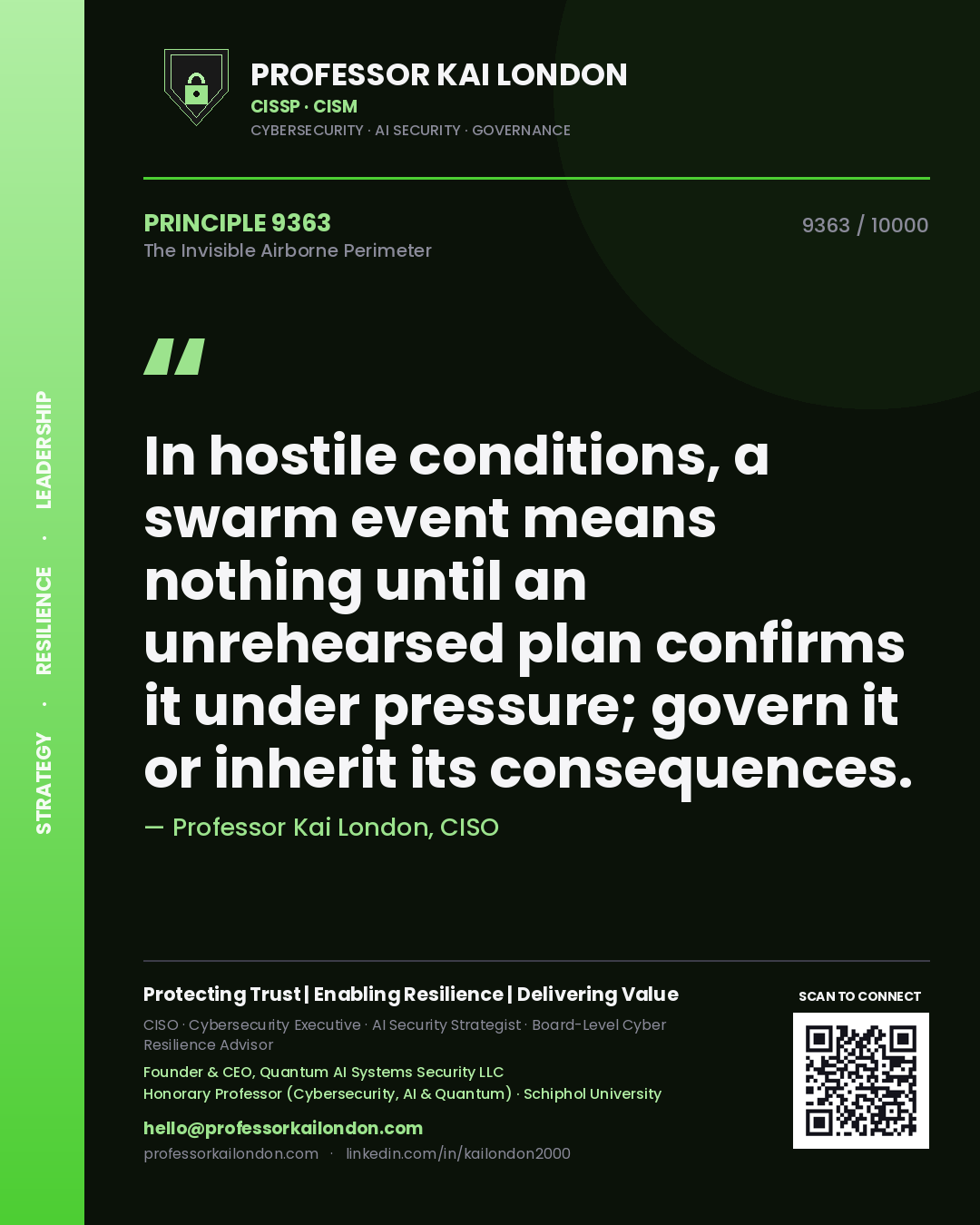 Professor Kai London principle 9363: In hostile conditions, a swarm event means nothing until an unrehearsed plan confirms it under pressure; govern it or inherit its consequences.
