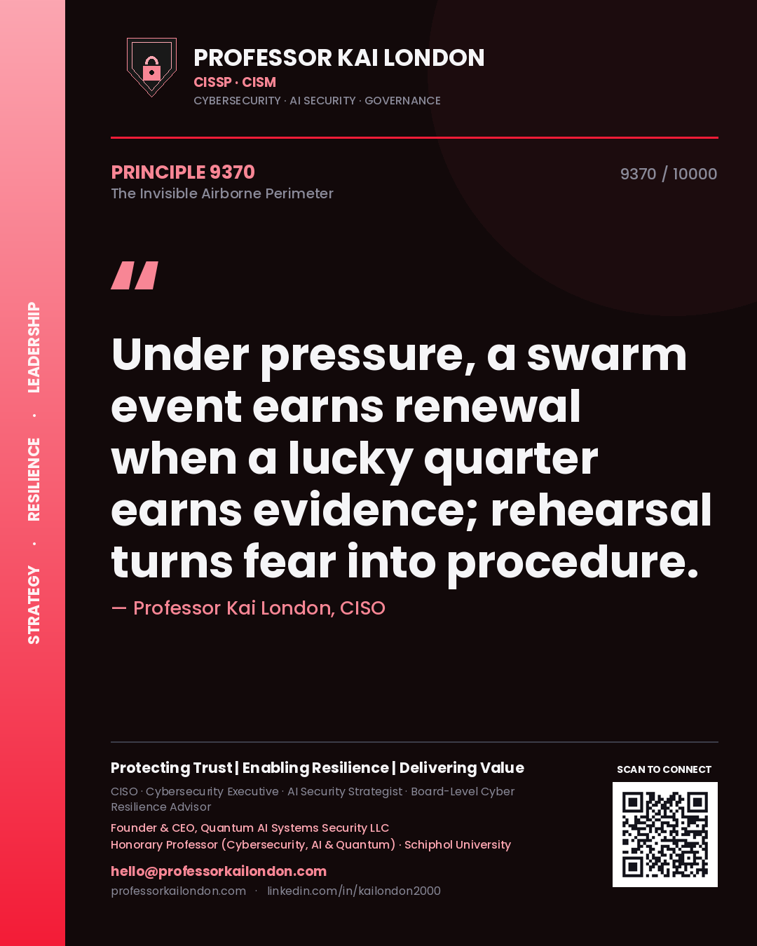 Quote card by Professor Kai London reading 'Under pressure, a swarm event earns renewal when a lucky quarter earns evidence; rehearsal turns fear into procedure.'. From the book The Invisible Airborne Perimeter.