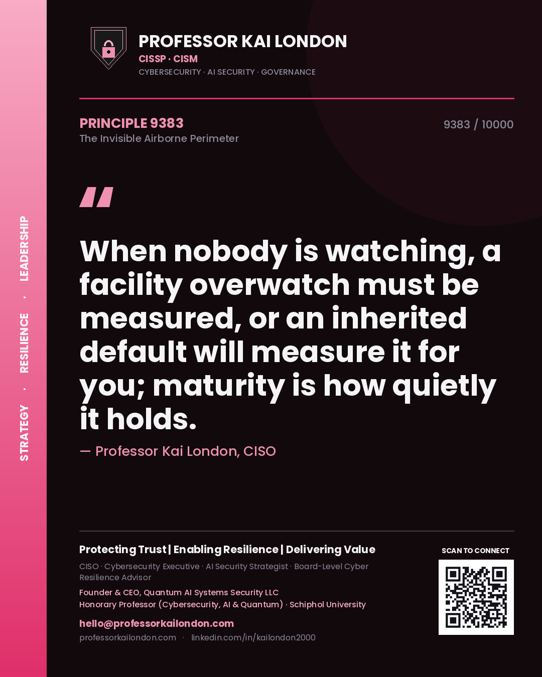 Professor Kai London principle 9383: When nobody is watching, a facility overwatch must be measured, or an inherited default will measure it for you; maturity is how quietly it holds.