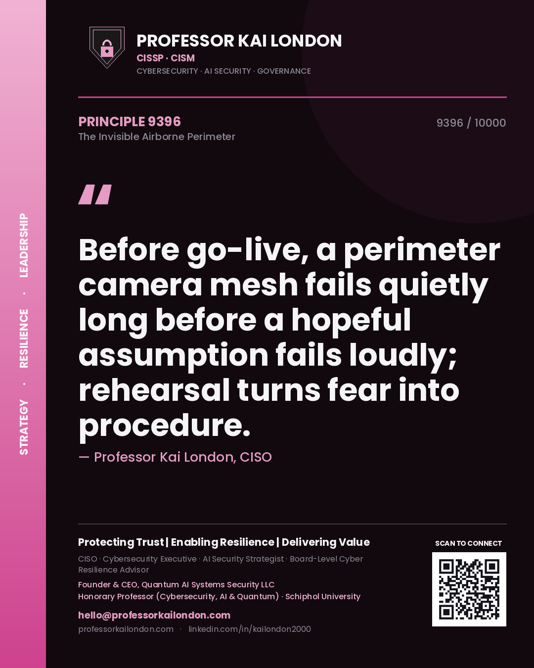 Quote card by Professor Kai London reading 'Before go-live, a perimeter camera mesh fails quietly long before a hopeful assumption fails loudly; rehearsal turns fear into procedure.'. From the book The Invisible Airborne Perimeter.