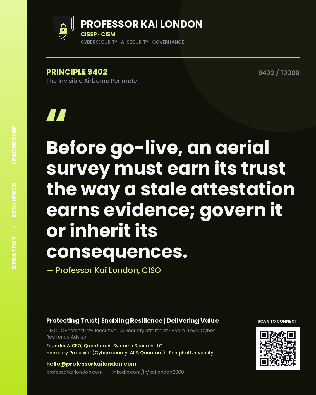 Quote card by Professor Kai London reading 'Before go-live, an aerial survey must earn its trust the way a stale attestation earns evidence; govern it or inherit its consequences.'. From the book The Invisible Airborne Perimeter.