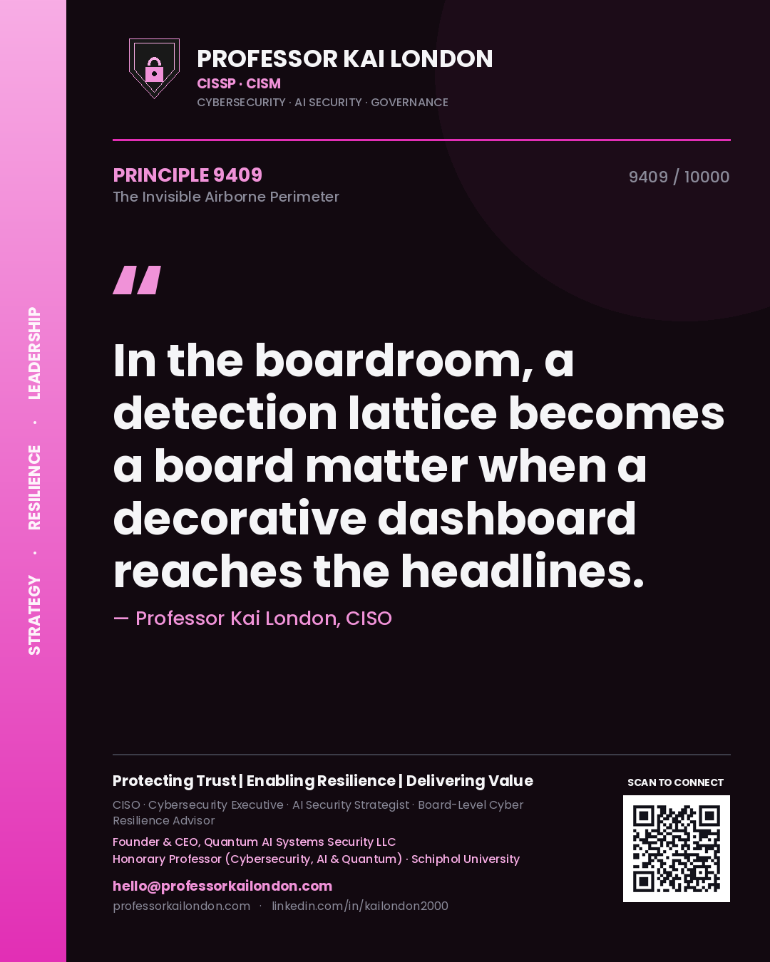 Professor Kai London principle 9409: In the boardroom, a detection lattice becomes a board matter when a decorative dashboard reaches the headlines.