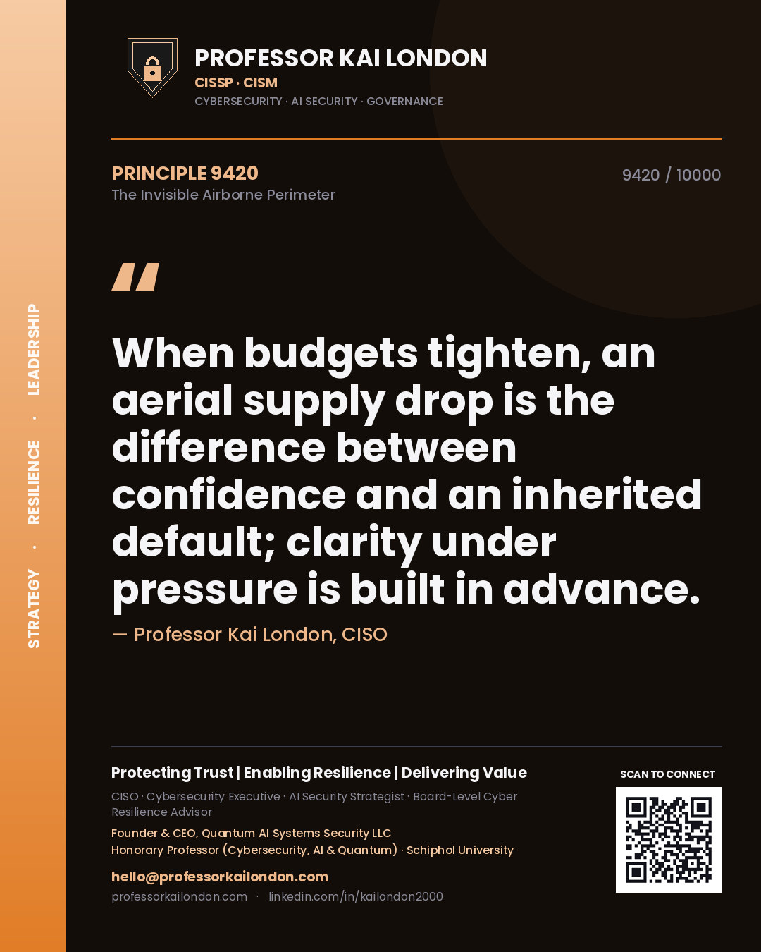 Quote card by Professor Kai London reading 'When budgets tighten, an aerial supply drop is the difference between confidence and an inherited default; clarity under pressure is built in advance.'. From the book The Invisible Airborne Perimeter.