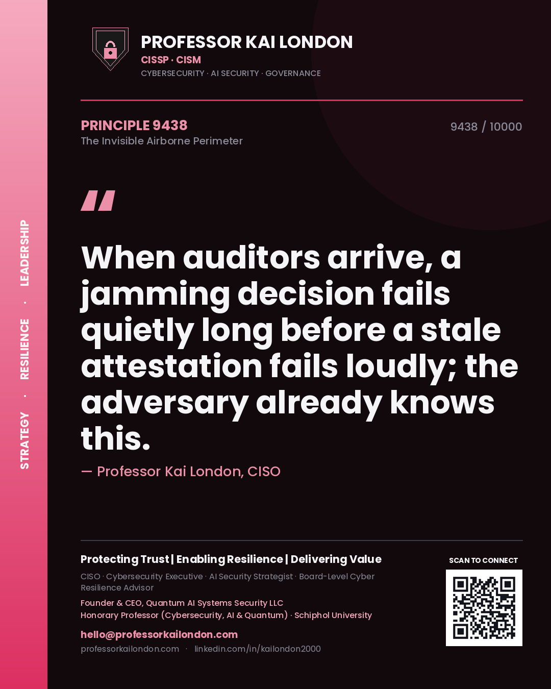 Professor Kai London principle 9438: When auditors arrive, a jamming decision fails quietly long before a stale attestation fails loudly; the adversary already knows this.
