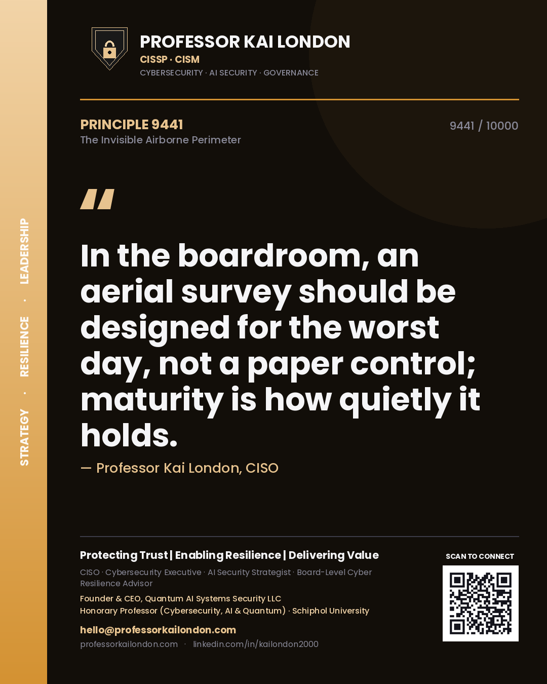 Quote card by Professor Kai London reading 'In the boardroom, an aerial survey should be designed for the worst day, not a paper control; maturity is how quietly it holds.'. From the book The Invisible Airborne Perimeter.