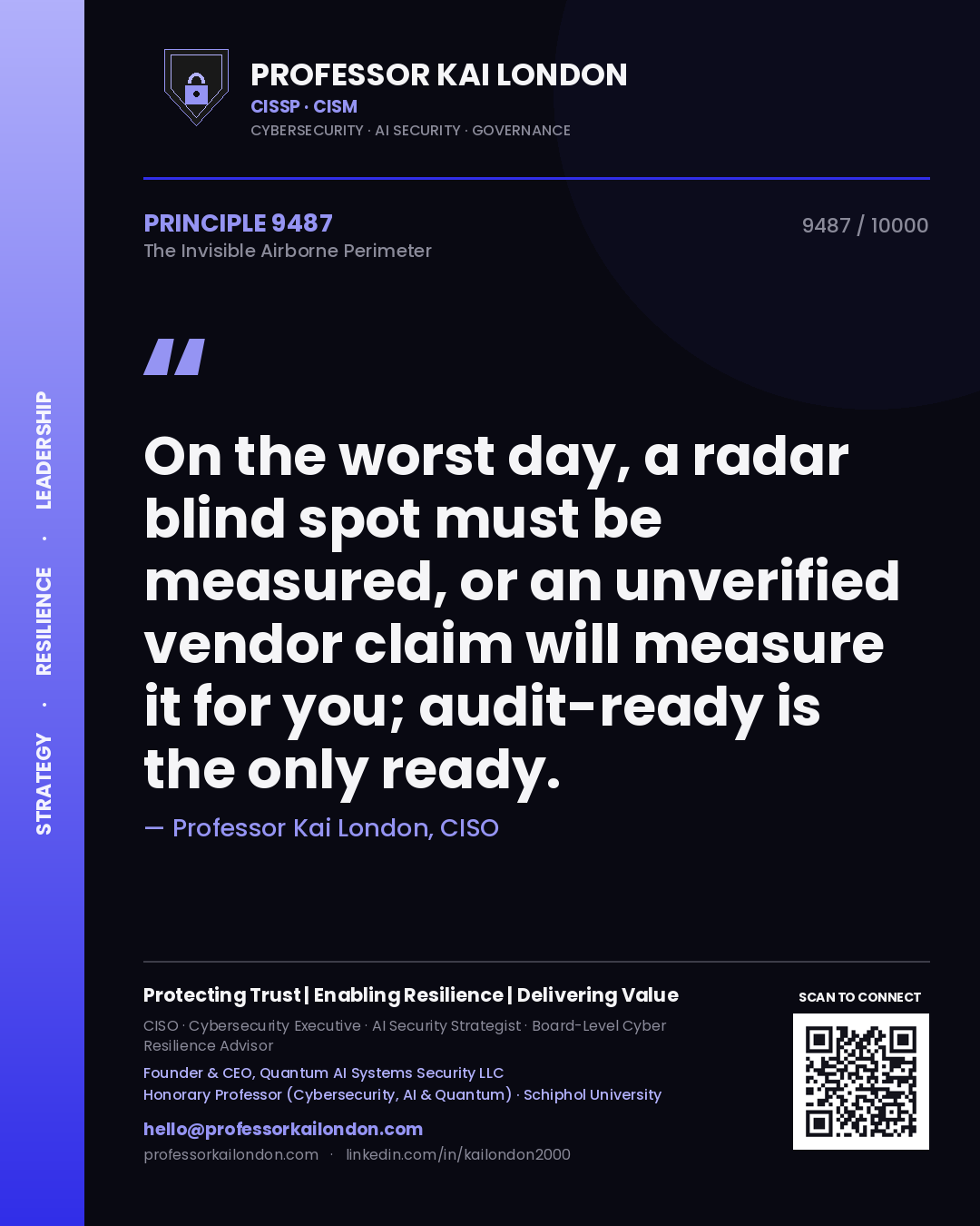 Professor Kai London principle 9487: On the worst day, a radar blind spot must be measured, or an unverified vendor claim will measure it for you; audit-ready is the only ready.