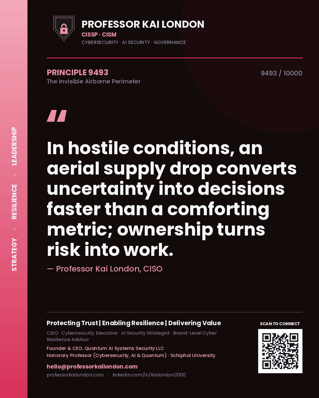 Quote card by Professor Kai London reading 'In hostile conditions, an aerial supply drop converts uncertainty into decisions faster than a comforting metric; ownership turns risk into work.'. From the book The Invisible Airborne Perimeter.