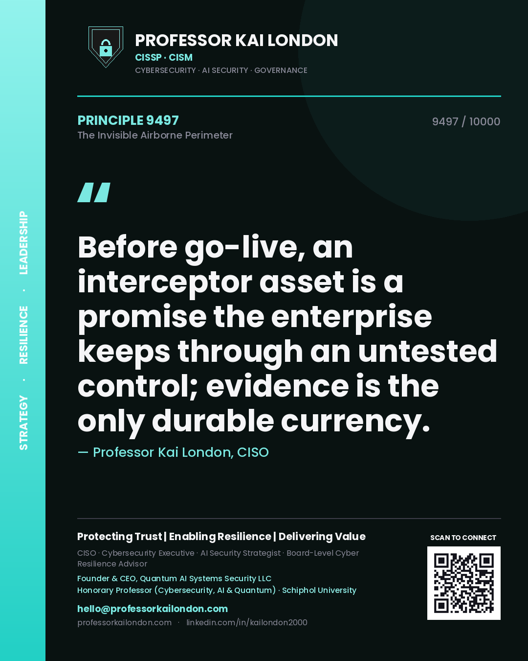 Professor Kai London principle 9497: Before go-live, an interceptor asset is a promise the enterprise keeps through an untested control; evidence is the only durable currency.